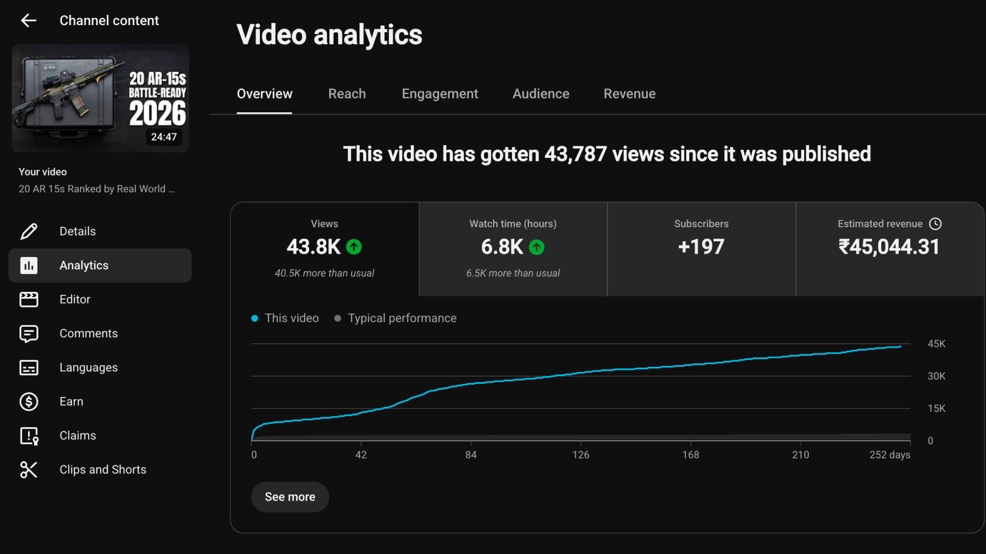 YouTube analytics screenshot 3